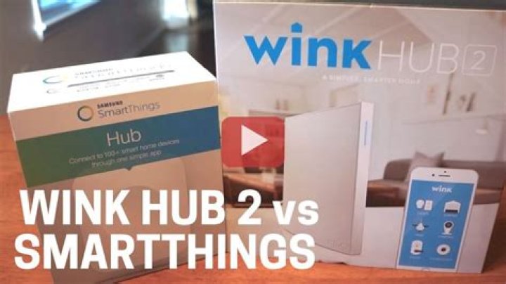 What can wink Hub 2 do