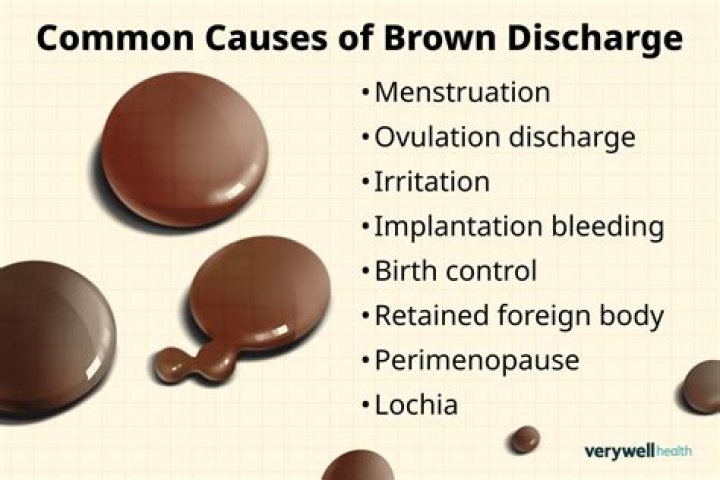 What causes brown haze