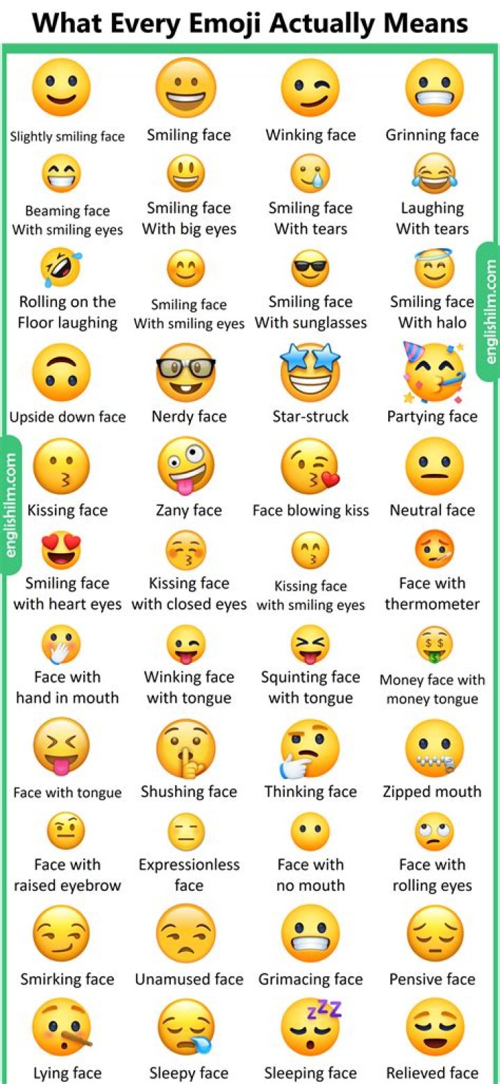 What does emoji mean