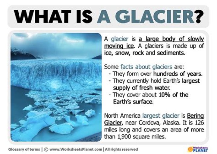 What does Glacier mean